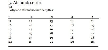 Ny traditionel buejæger, del 2 FADB afstandsserier